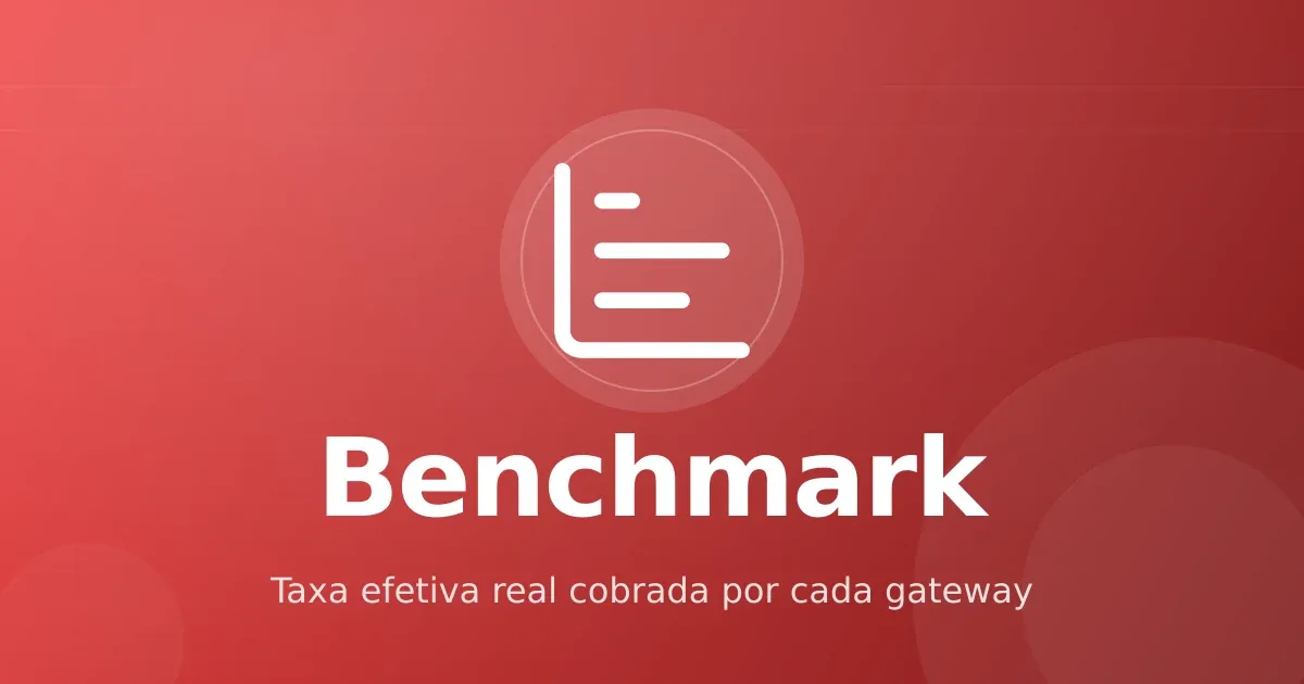 Benchmark de plataformas: quanto Hotmart, Kiwify, Eduzz e Braip realmente cobram de você?