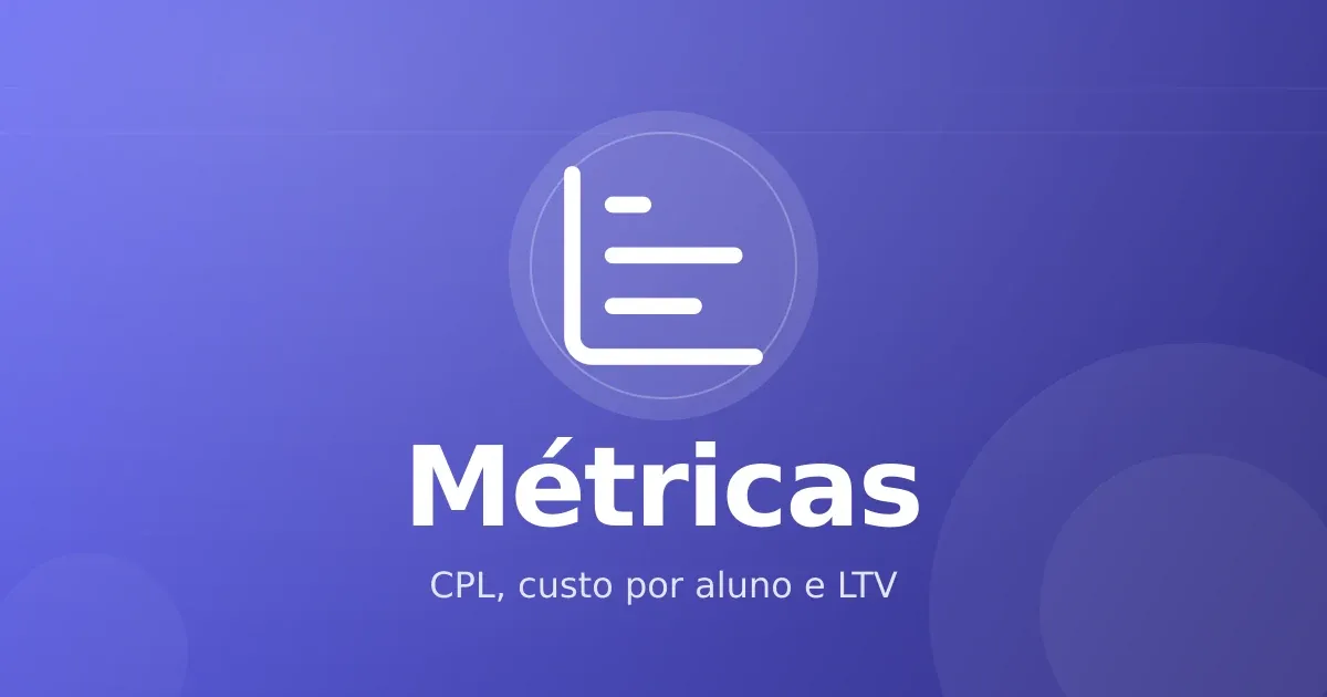 CPL, custo por aluno e métricas específicas de curso online