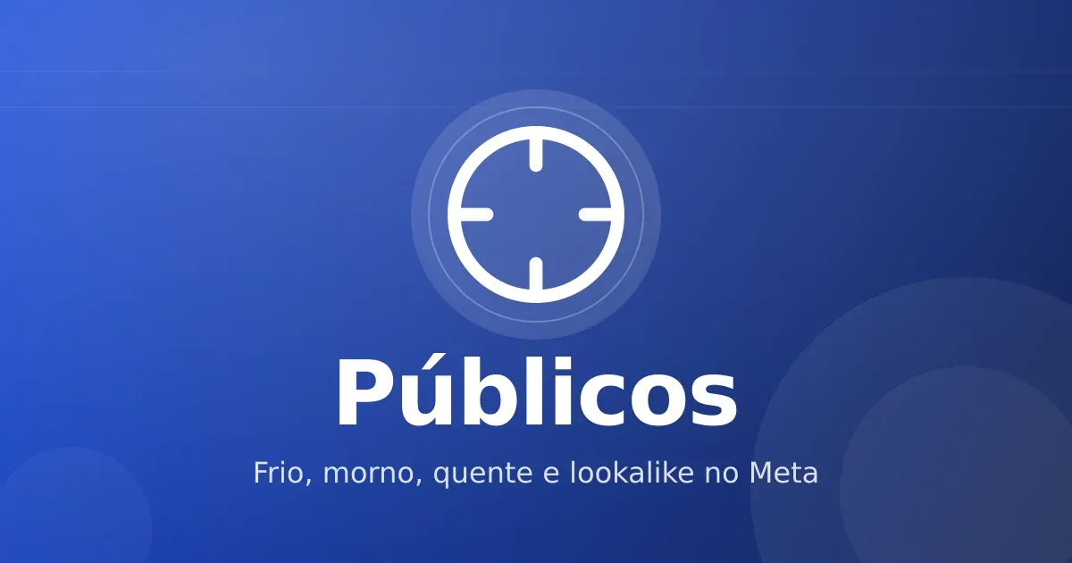 Públicos no Meta Ads: como estruturar frio, morno, quente e lookalike em infoprodutos